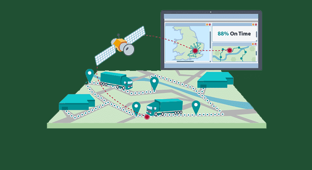 Connected Car